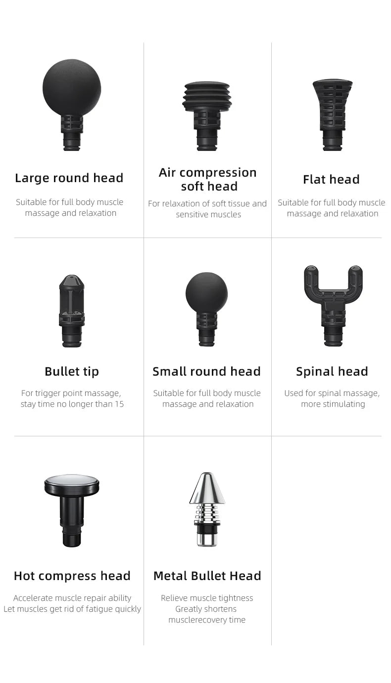 Massage Gun Electric Neck Massager 7.4V Smart Hit Fascia Gun for Body Massage Relaxation Fitness Electric Muscle Massage