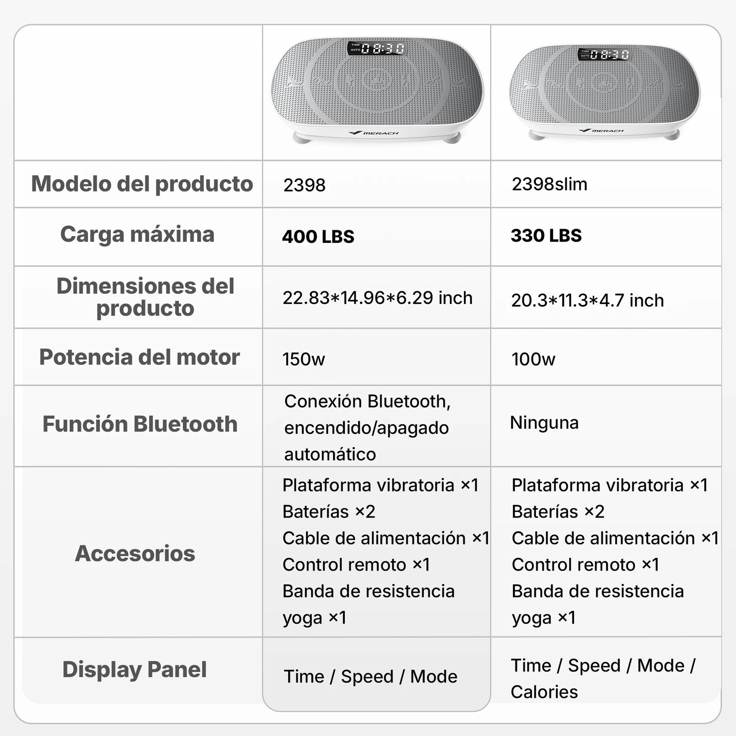 Vibration Plate Exercise Machine Whole Body Workout Power Vibrate Fitness Platform Vibration Weight Loss & Shaping