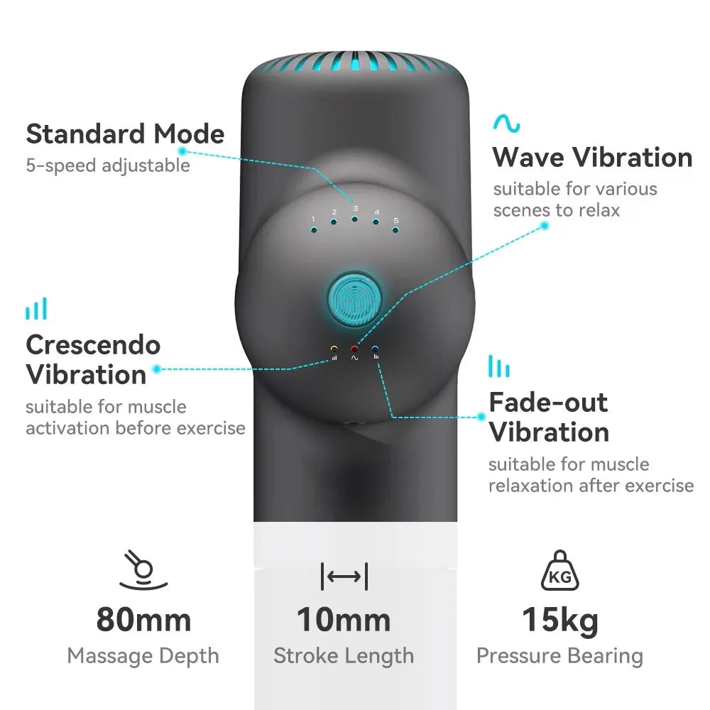 Massage Gun Electric Neck Massager 7.4V  Smart Hit Fascia Gun for Body Massage Relaxation Fitness Electric Muscle Massage