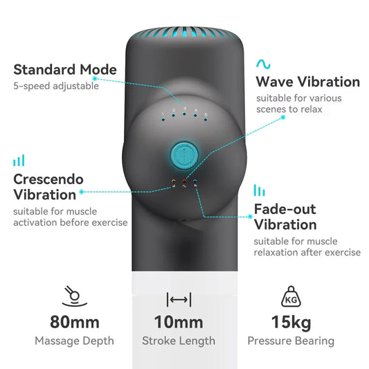 Massage Gun Electric Neck Massager 7.4V  Smart Hit Fascia Gun for Body Massage Relaxation Fitness Electric Muscle Massage