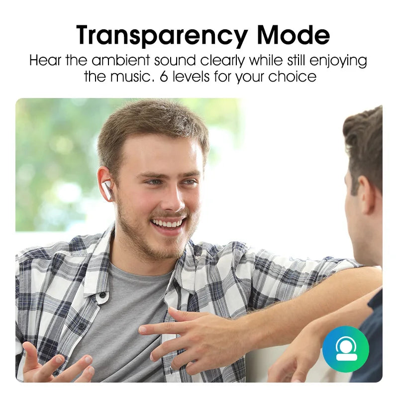 Wireless Earphone 40dB Noise Cancelling Bluetooth 5.2 Headphone 6 Mic ENC HD Call TWS Earbuds