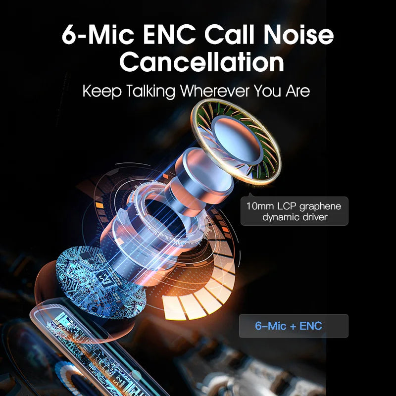Wireless Earphone 40dB Noise Cancelling Bluetooth 5.2 Headphone 6 Mic ENC HD Call TWS Earbuds