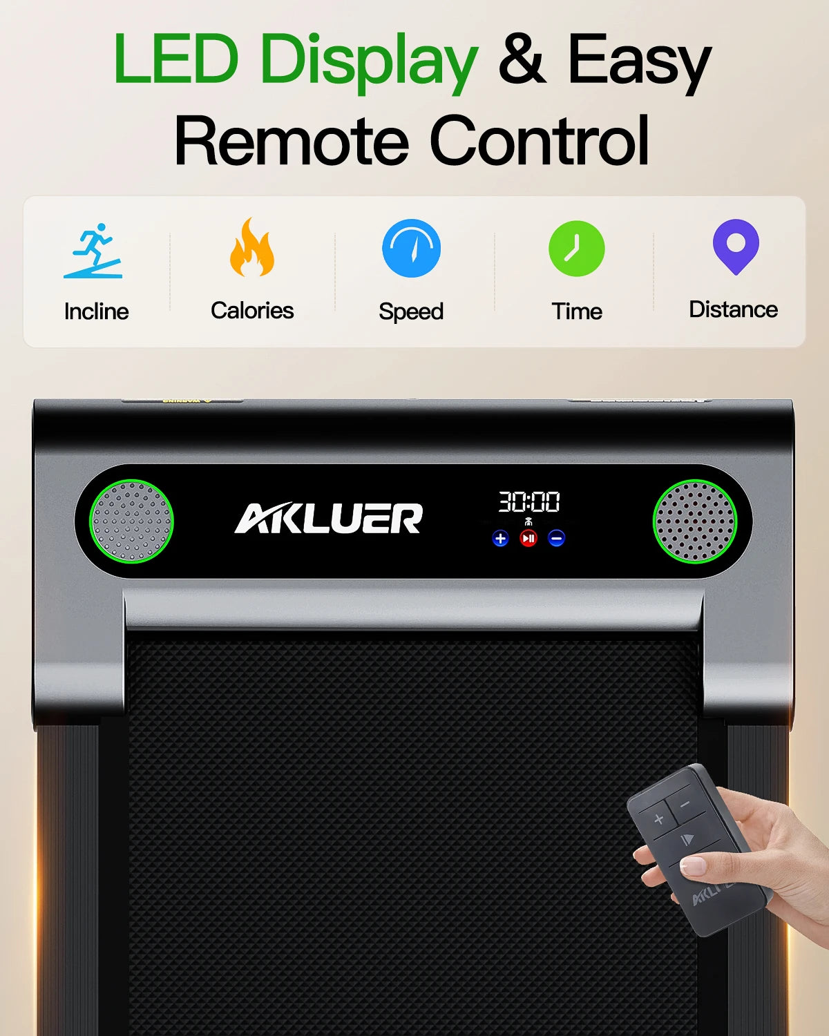 Akluer Walking Pad Treadmill Under Desk Treadmill, 2.5HP Compact Portable Treadmill with 5% Incline, Remote Control, LED Display, 330 LBS Capacity for Home Office Walking
