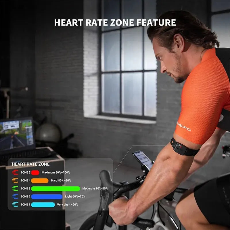 COOSPO HW9 HRM Sensor Armband Heart Rate Monitor with HR Zones/Calories for Fitness Running BLE5.0 ANT+ for Peloton,Zwift,Wahoo
