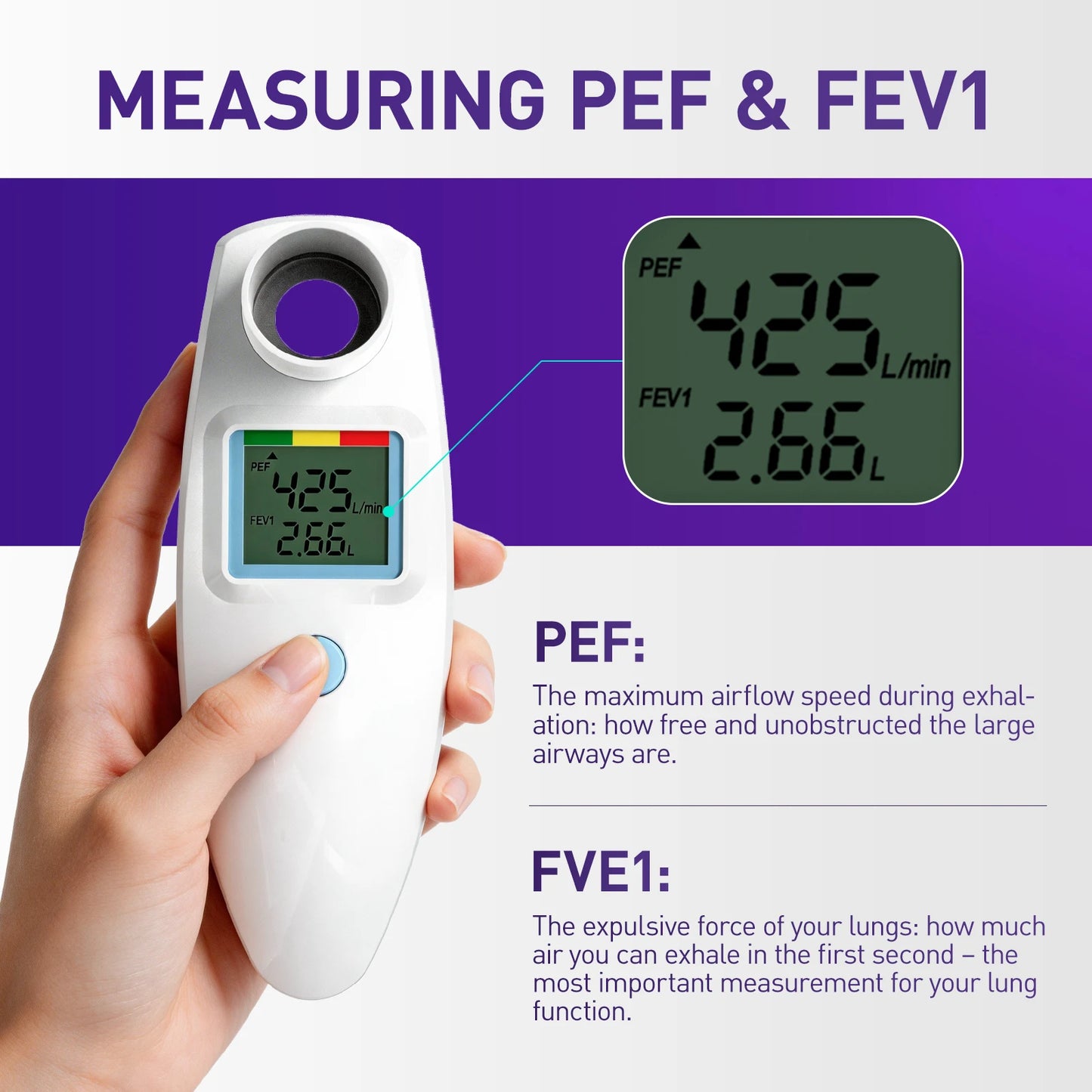 Nascool Digital Peak Flow Meter for Asthma COPD, Spirometer for PEF & FEV1 Test