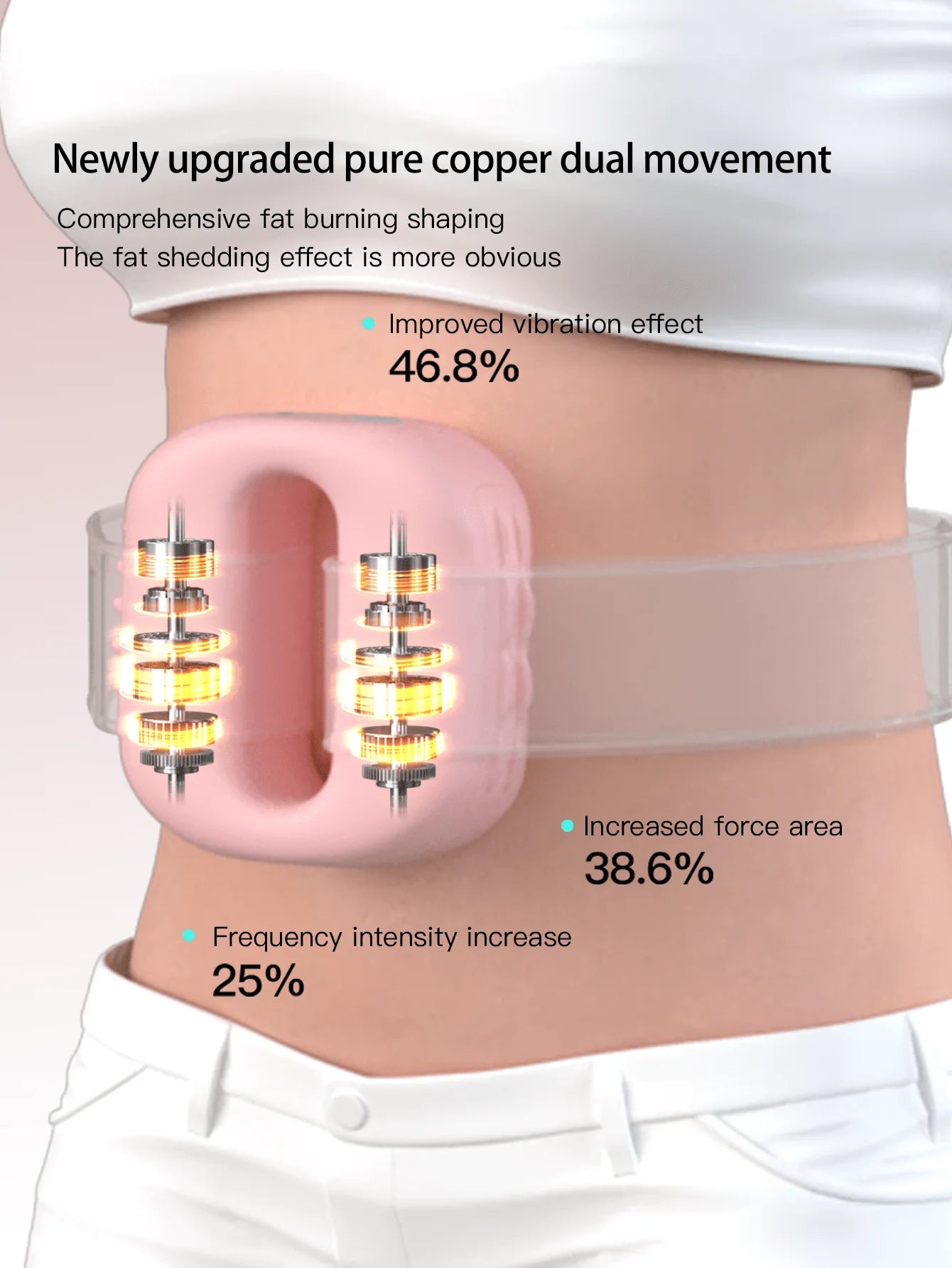 New Hot Compress Electric Fascia Ring Muscle Relaxation With Belt Waist Massager USB Charging Fascia Massager Fat Rejection