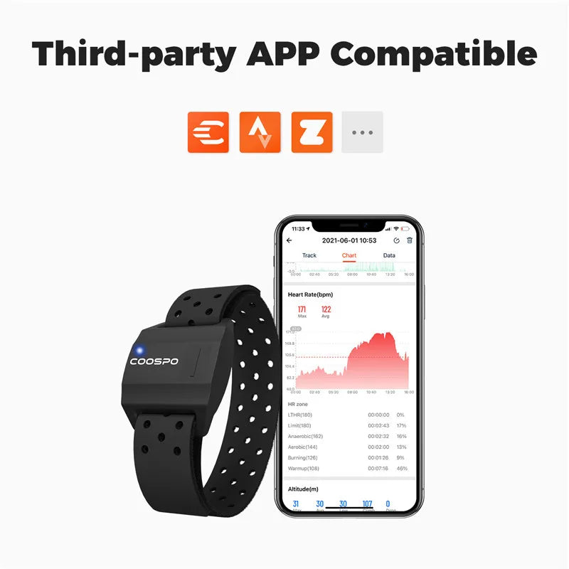 COOSPO Heart Rate Monitor Armband Optical Fitness Outdoor Beat Sensor Bluetooth 4.0 ANT+ For Garmin Wahoo Bike Computer