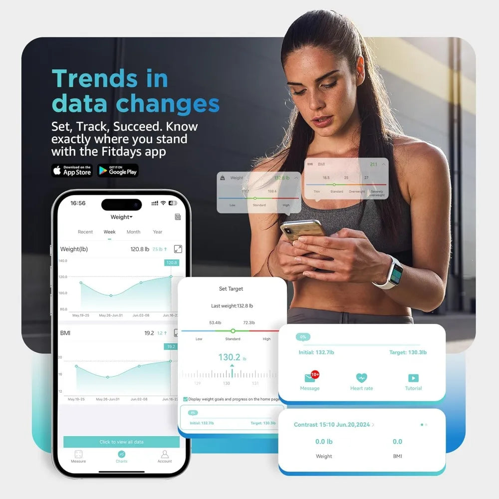 Posture Scale for Body Weight and Fat, Digital Bathroom Scale BMI Weighing Bluetooth Body Fat Scale, 8 Electrode Smart Body