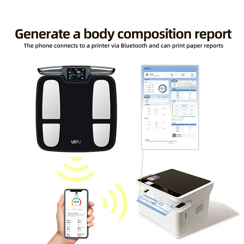 Smart Scale for Body Weight, 8-Electrode Body Composition Scale with BMI, Body Fat, Muscle Mass, Rechargeable Body Fat Scale