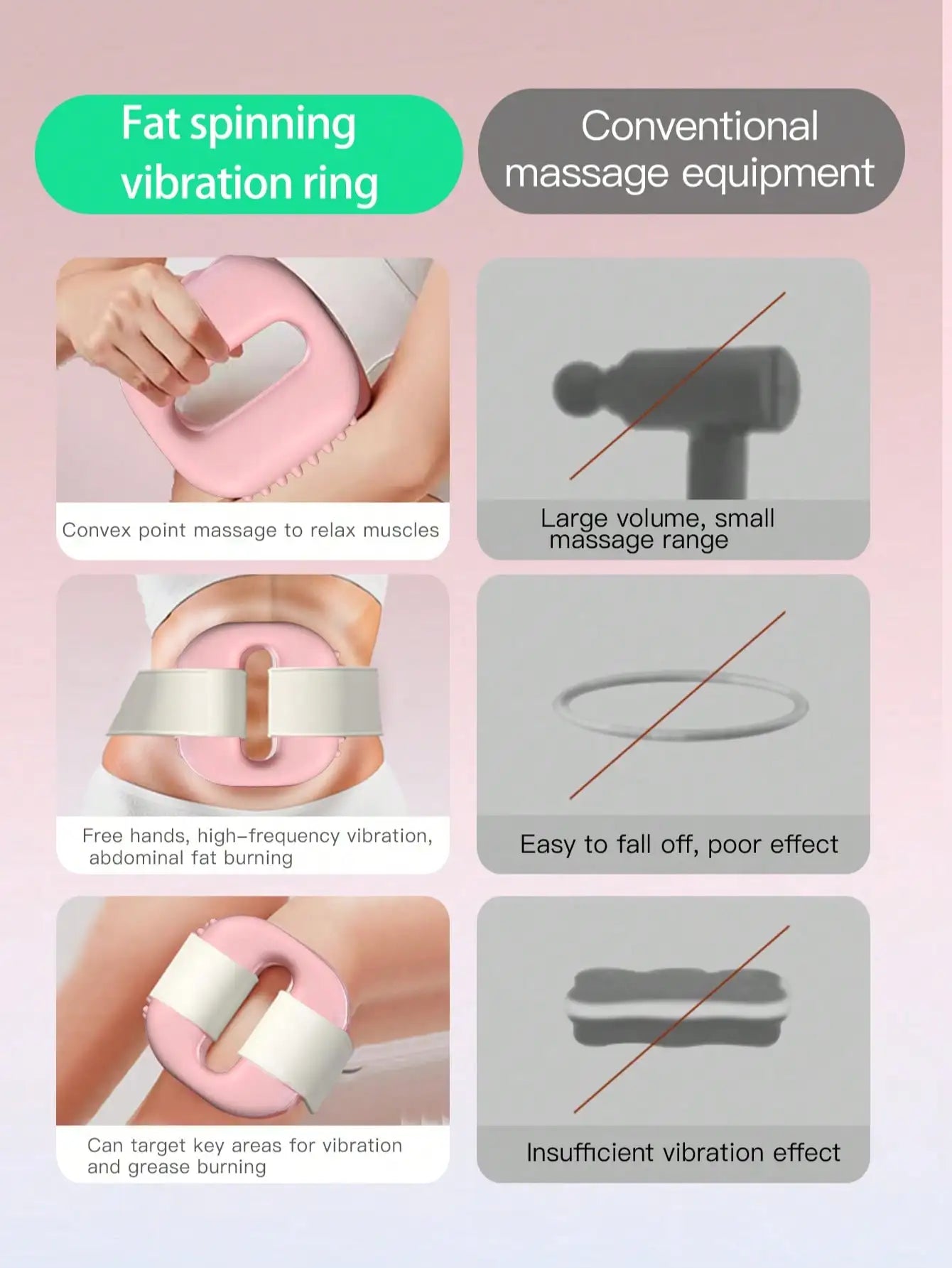 New Hot Compress Electric Fascia Ring Muscle Relaxation With Belt Waist Massager USB Charging Fascia Massager Fat Rejection
