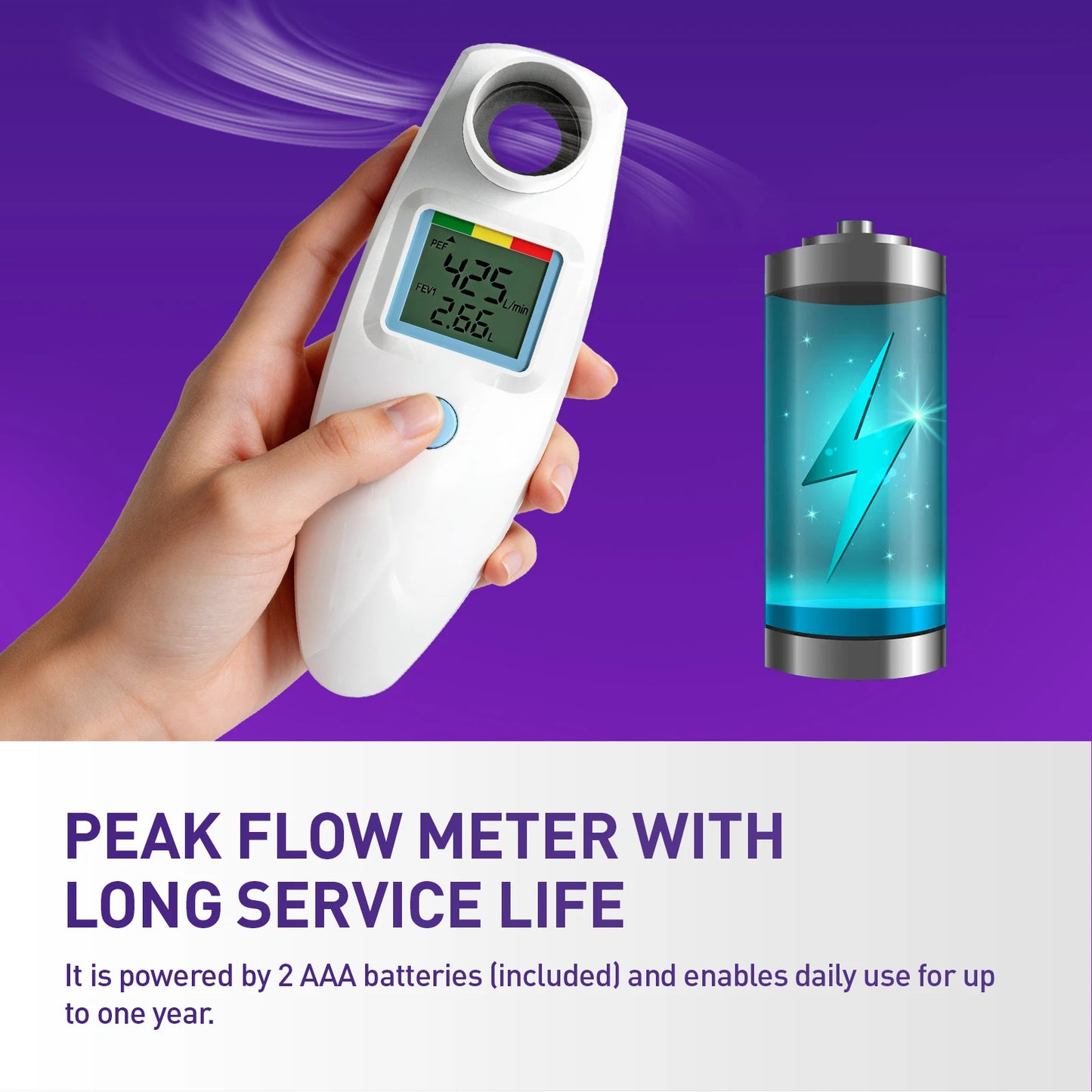 Nascool Digital Peak Flow Meter for Asthma COPD, Spirometer for PEF & FEV1 Test