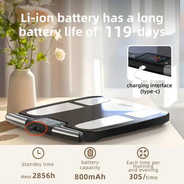 Smart Scale for Body Weight, 8-Electrode Body Composition Scale with BMI, Body Fat, Muscle Mass, Rechargeable Body Fat Scale