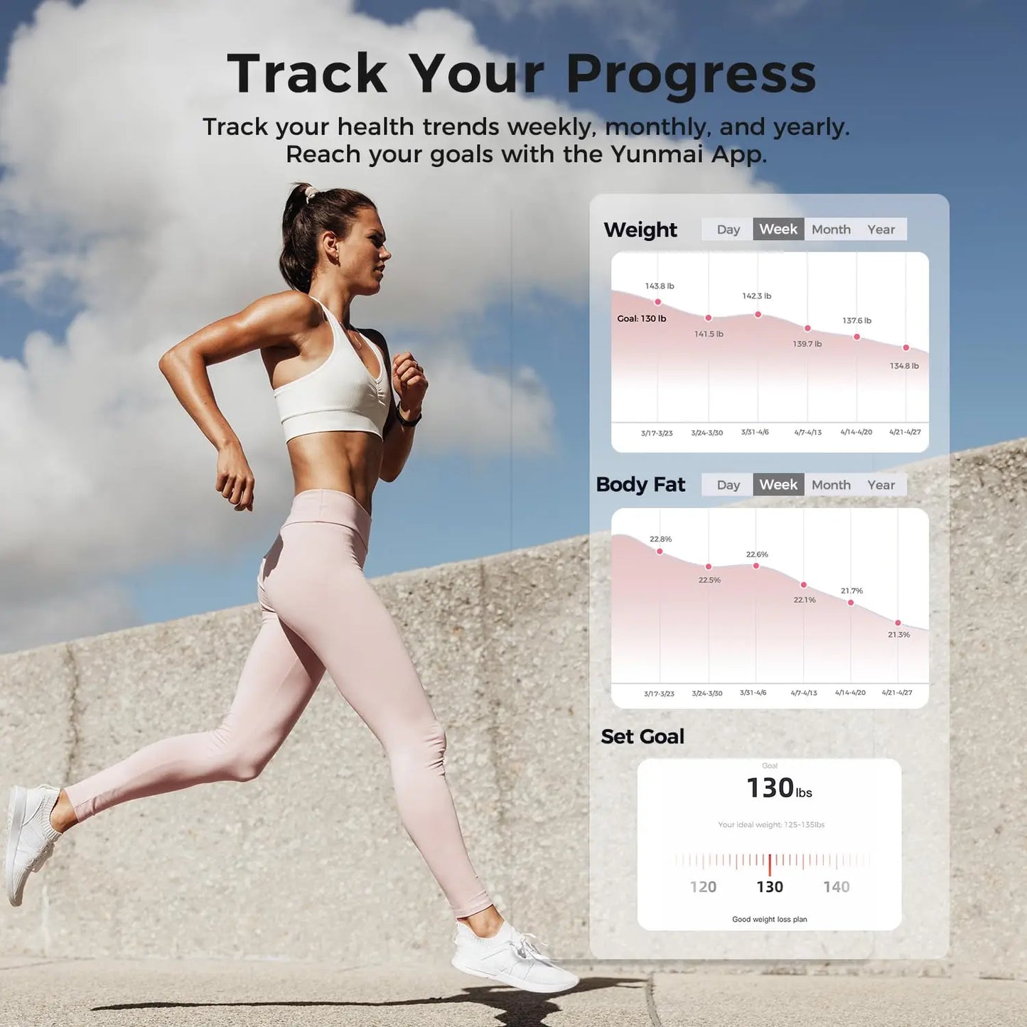 Smart Scale 13 Body Composition - BMI, Body Fat, Muscle Mass, Weight, Digital Bathroom Scale Bluetooth, Apple Health Compatible, Rechargeable 400lb