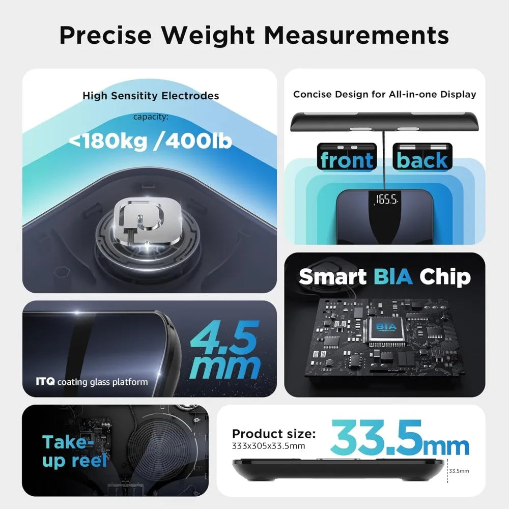 Posture Scale for Body Weight and Fat, Digital Bathroom Scale BMI Weighing Bluetooth Body Fat Scale, 8 Electrode Smart Body